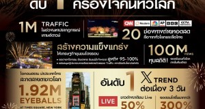 ไอคอนสยาม ประกาศความสำเร็จ ส่งประเทศไทยเป็นเคานต์ดาวน์เดสติเนชั่นระดับโลก  ทุบสถิติยอดผู้ร่วมงานพุ่งกว่า 1,000,000 คน ยอดผู้ชมทั่วโลกกว่า 100 ล้านวิว