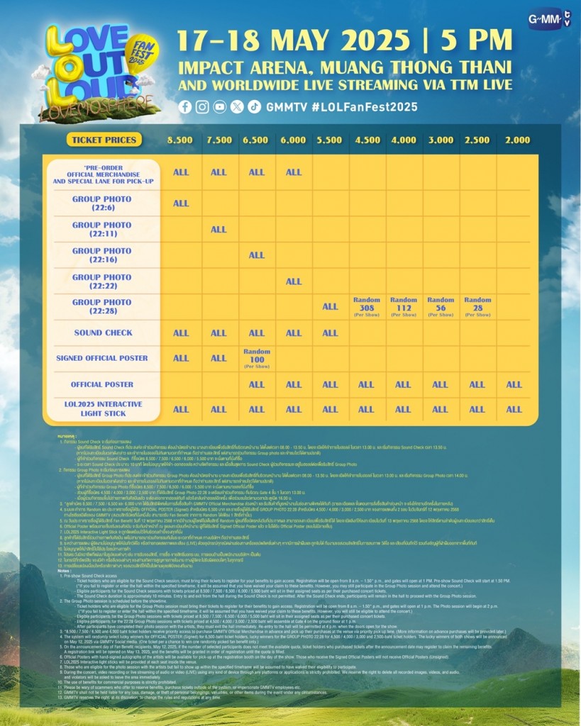 03_LOL2025_LOVEMOSPHERE_Fan Benefits