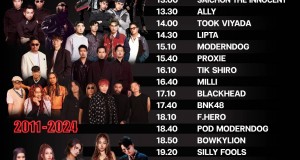 SHOW TIME มาแล้วจ้าา!!   เตรียมตัวมันส์สนั่นฮอลล์จัดเต็ม 12 ชม.
