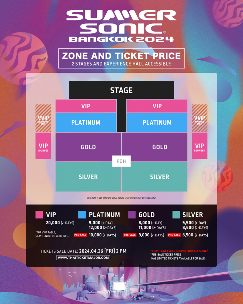 2.Seatplan