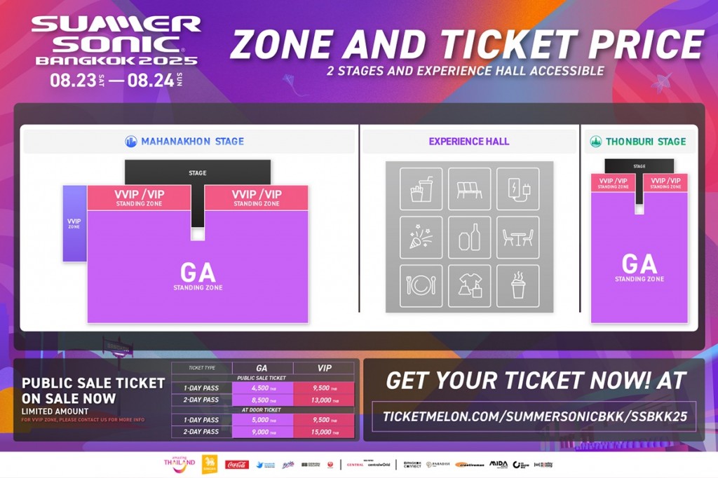 3. 2 Stage Announcement