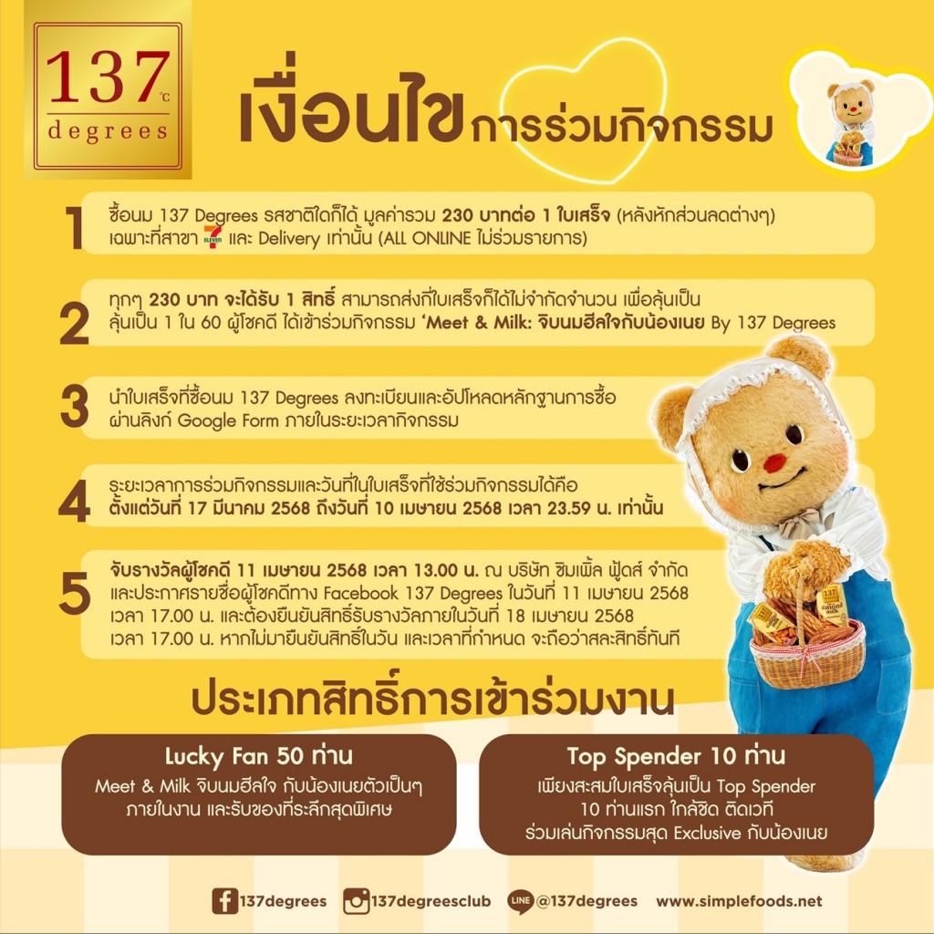 4_Meet & Milk จิบนมฮีลใจกับน้องเนย By 137 Degrees