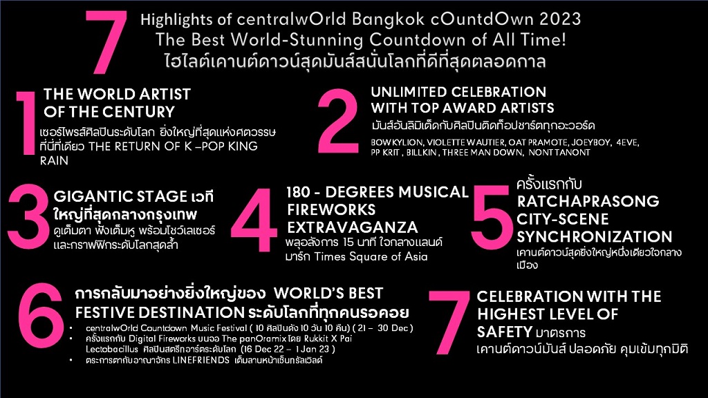 7 Highlights CTW Bangkok Countdown 2023 R