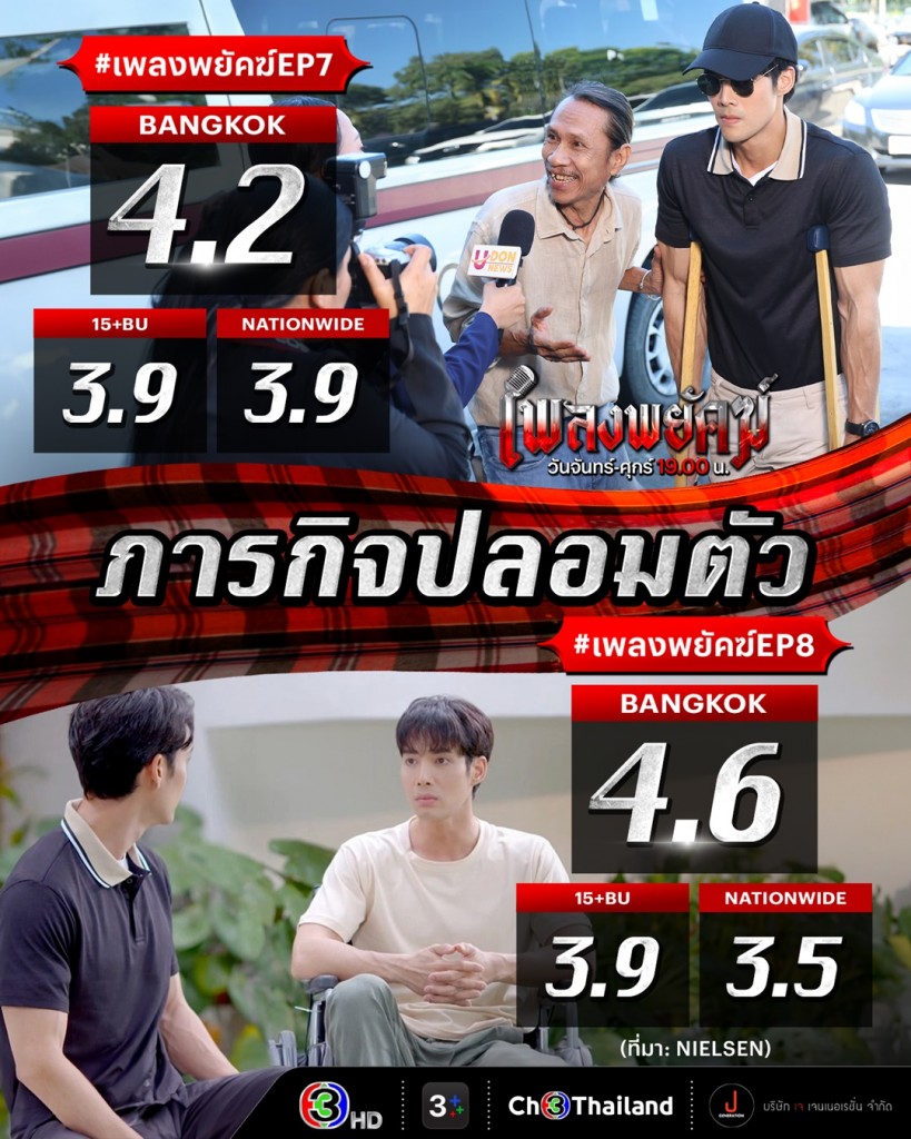 AW Rating _เพลงพยัคฆ์EP7-EP8