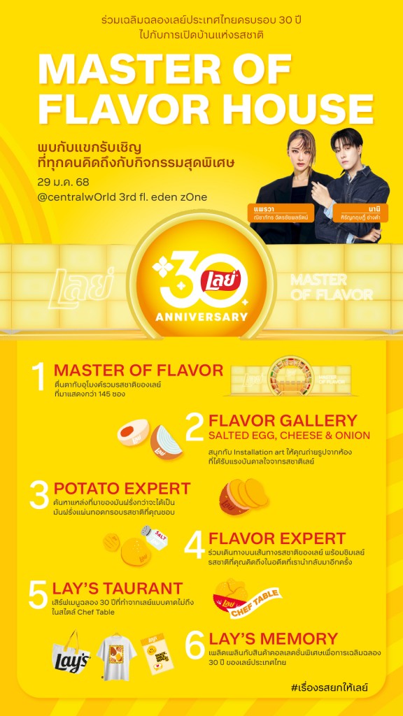 AW_ Lays Master of Flavor House