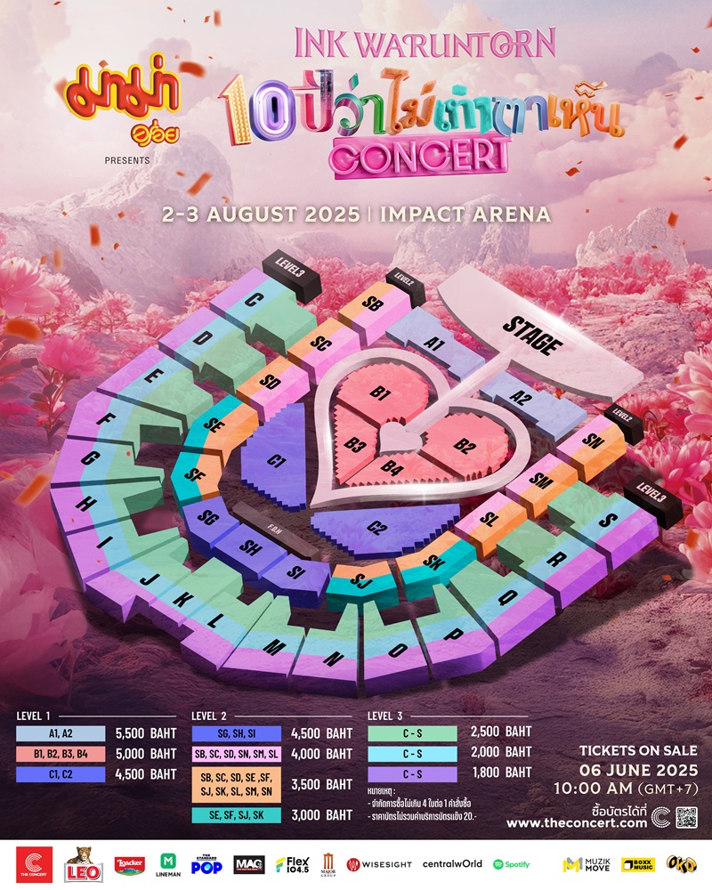 AW_ผัง