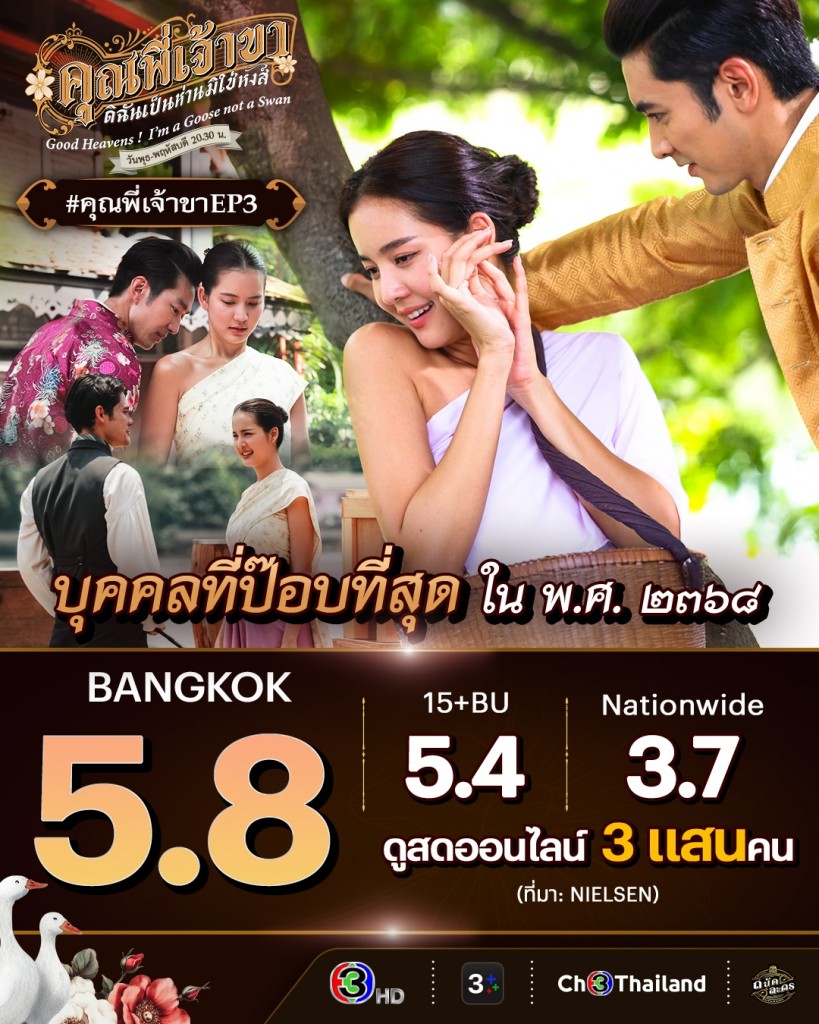 AW_เรตติ้ง _คุณพี่เจ้าขา EP3