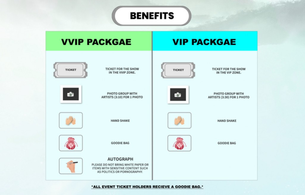 Benefits