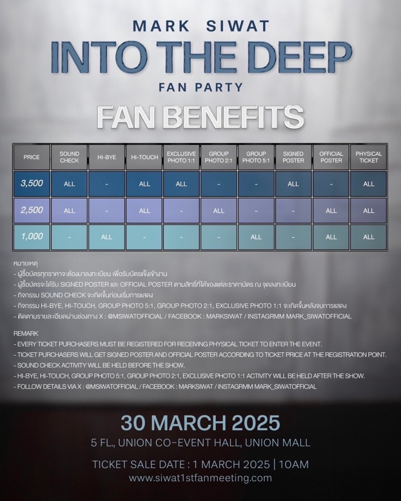 Benefits