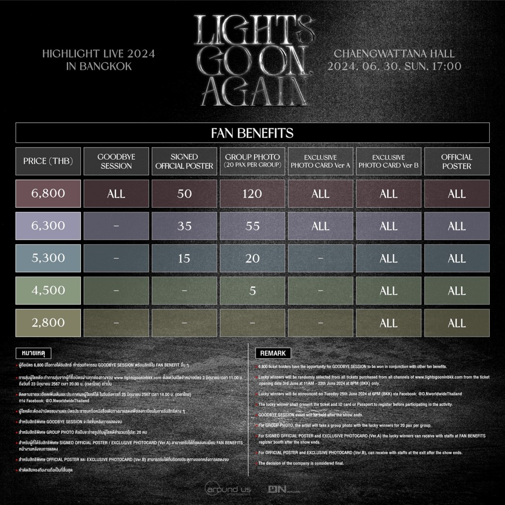 FAN-BENEFITS-HIGHTLIGHT