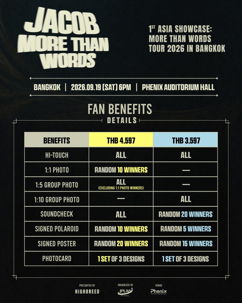 Fan Benefit Details