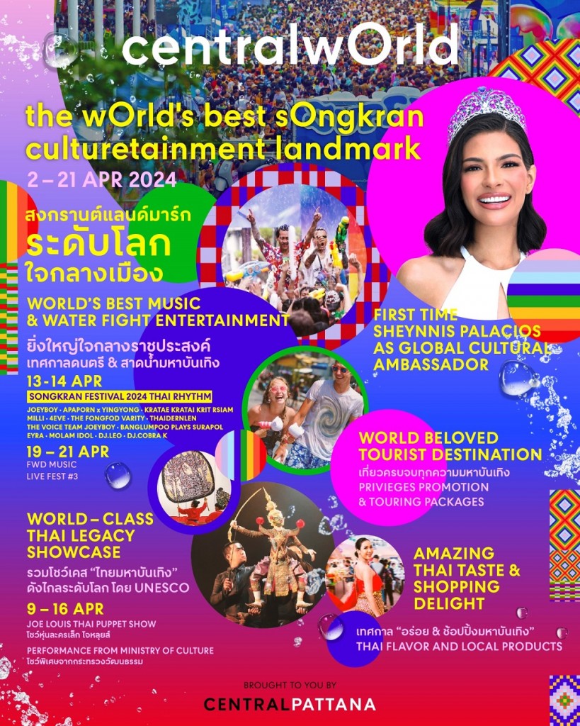 Info Songkran CTW