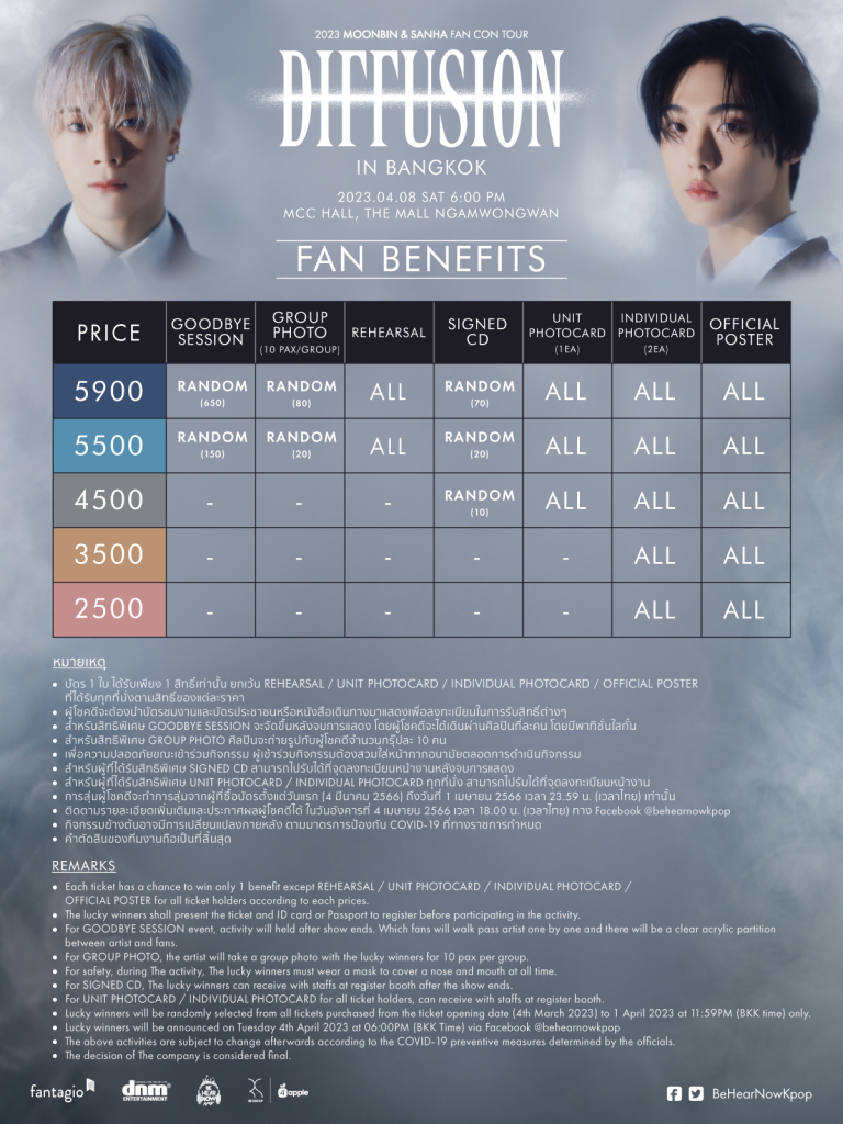 MOONBINSANHA_BENEFITS