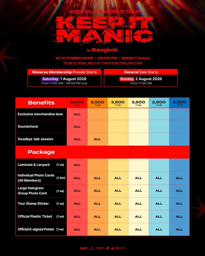 PLAVE_TicketDetail_Benefit