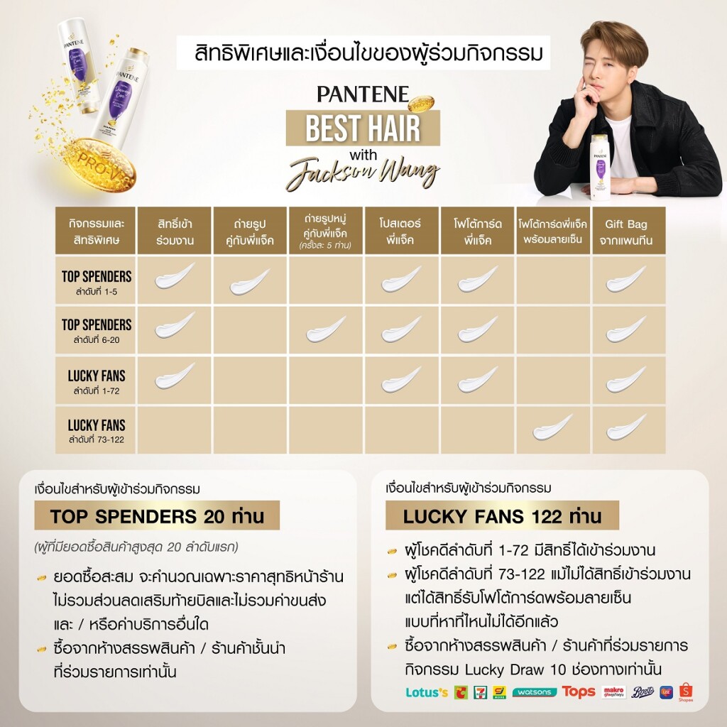 Pantene Best Hair with Jackson Wang_ACTIVITY ANNOUCEMENT#3