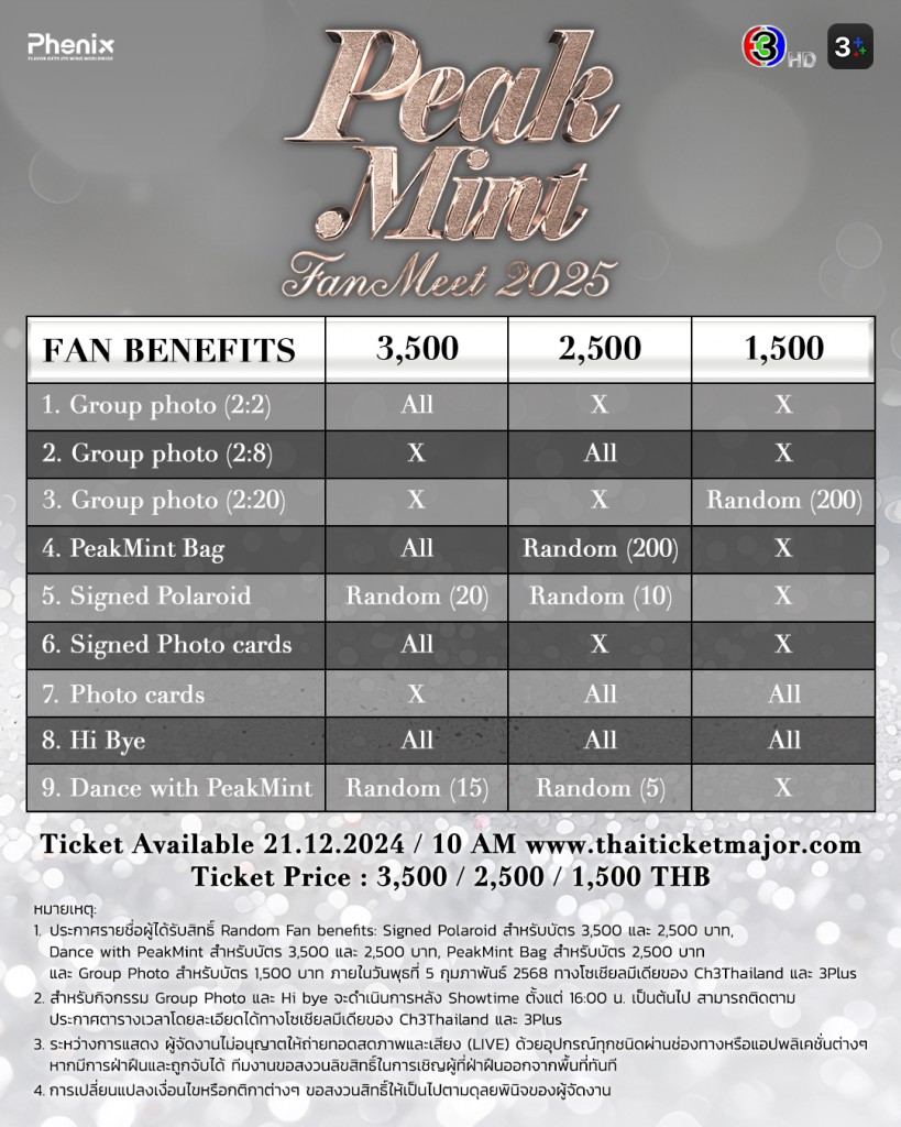 PeakMintFanMeet2025_Fan-Benefits (1)