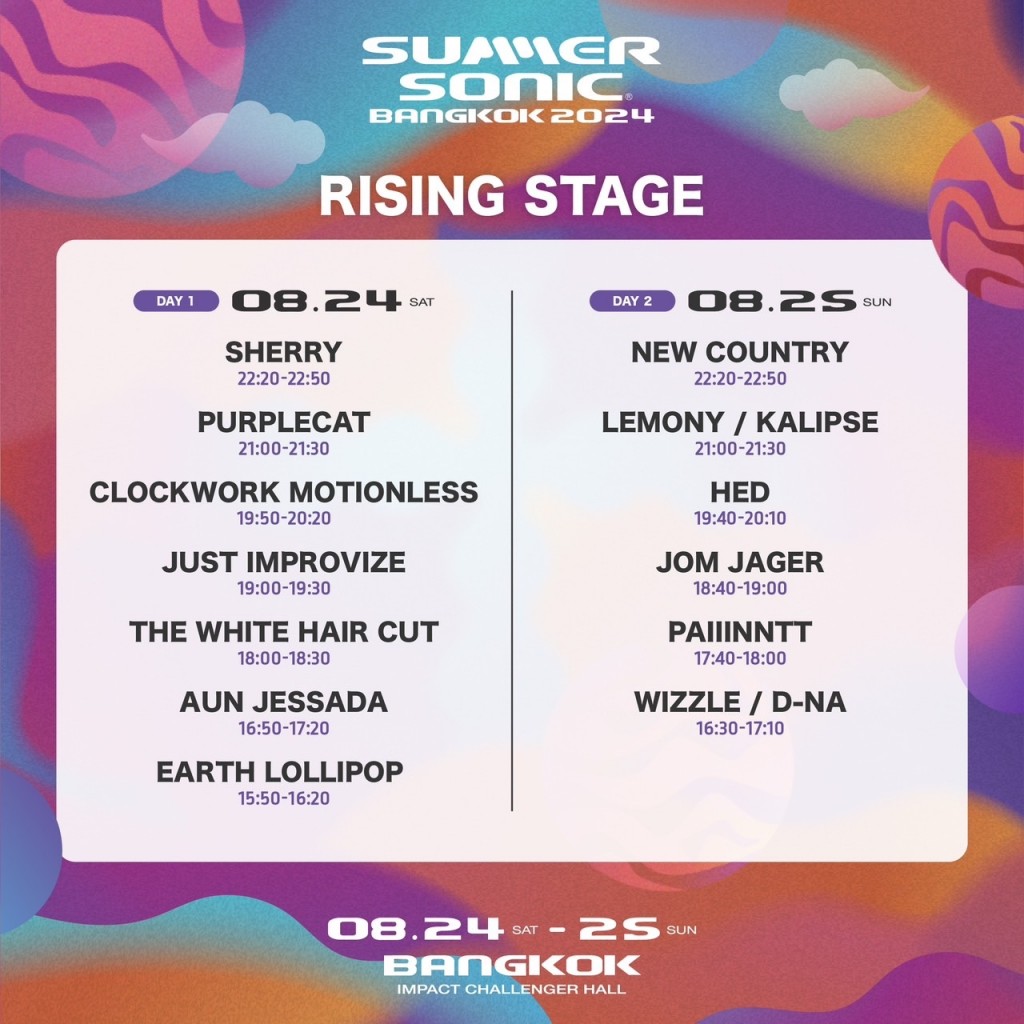 Rising Stage