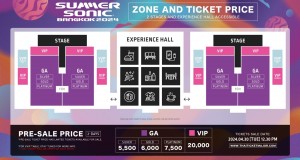 “SUMMER SONIC BANGKOK” เสนอบัตร Pre-Sale ราคาพิเศษ  พร้อมผังงานใหม่รับความสนุกไร้ขีดจำกัด  กดพร้อมกัน 30 เมษายนนี้ทั่วประเทศ