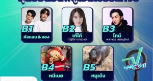 กรี๊ดอัดหมอน นอนโหวตเลย “คัลแลน & จอง – เก๋ไก๋ – ไทน์ – หมีเนย – หมูเด้ง” เข้าชิงรางวัล “Thailand Top Vote 2024”