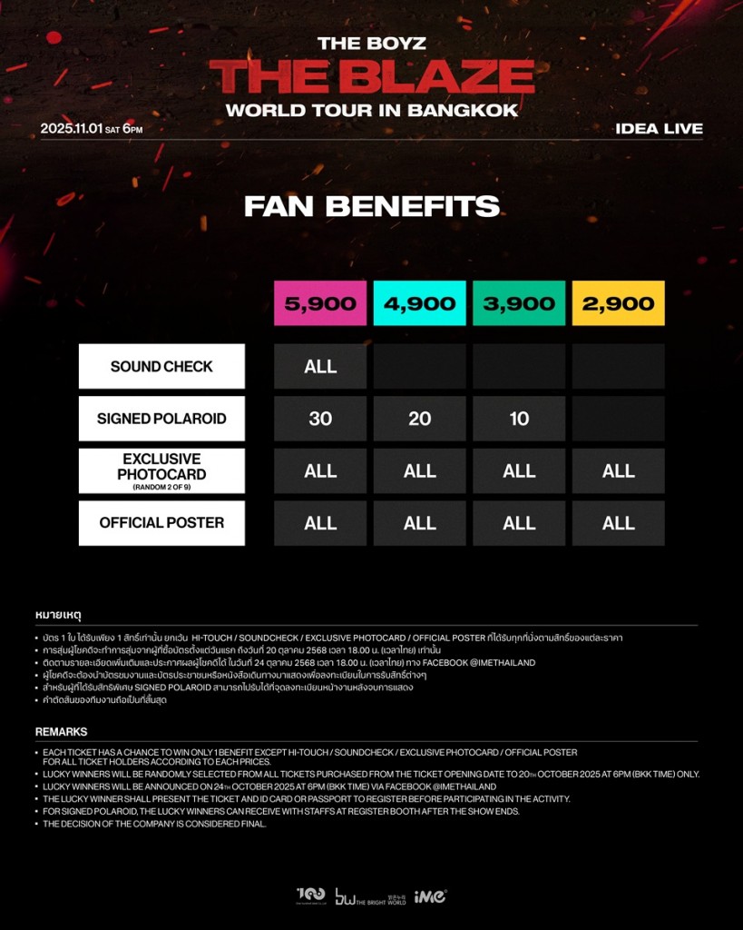 TBZ Fan Benefits