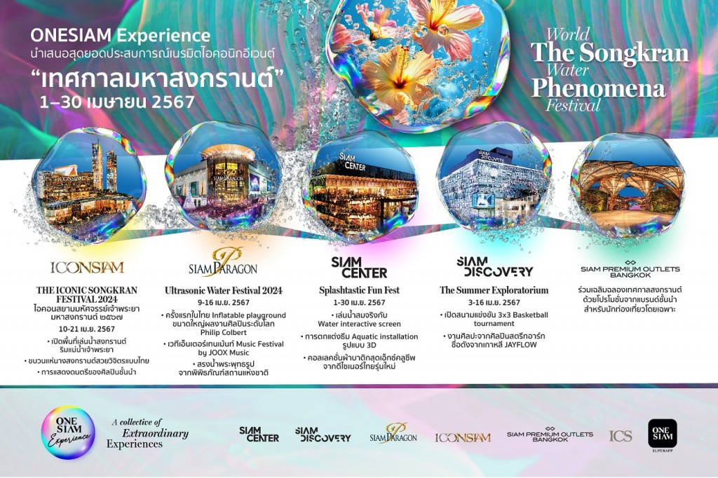 TH_Infographic_ONESIAM Experience_World Water Festival
