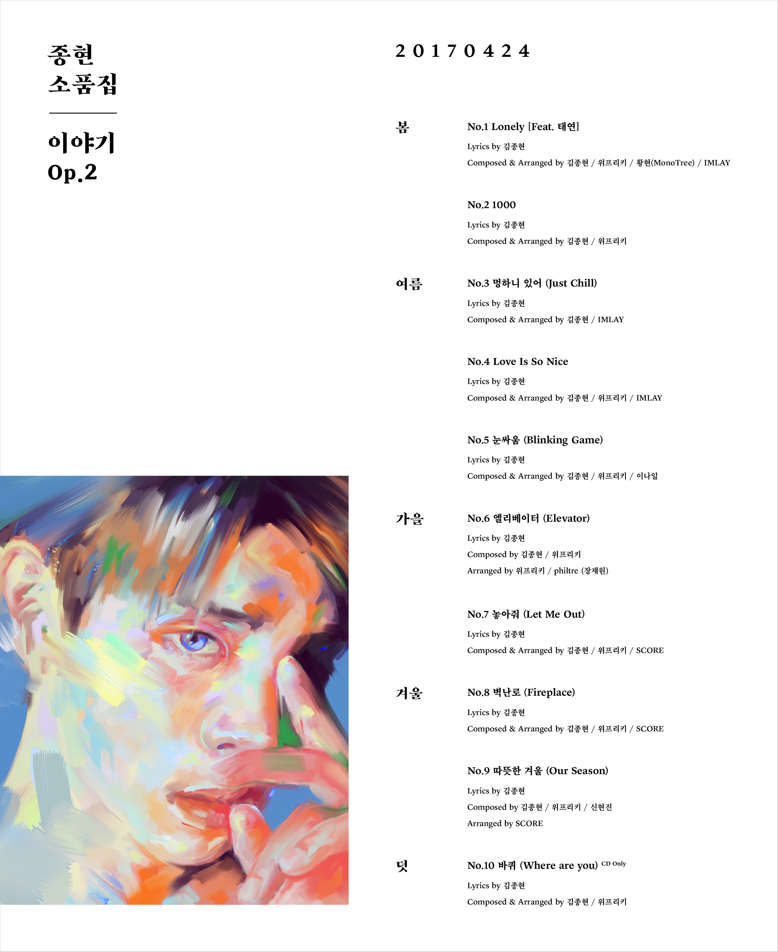 [Tracklist] JONGHYUN - Story Op.2