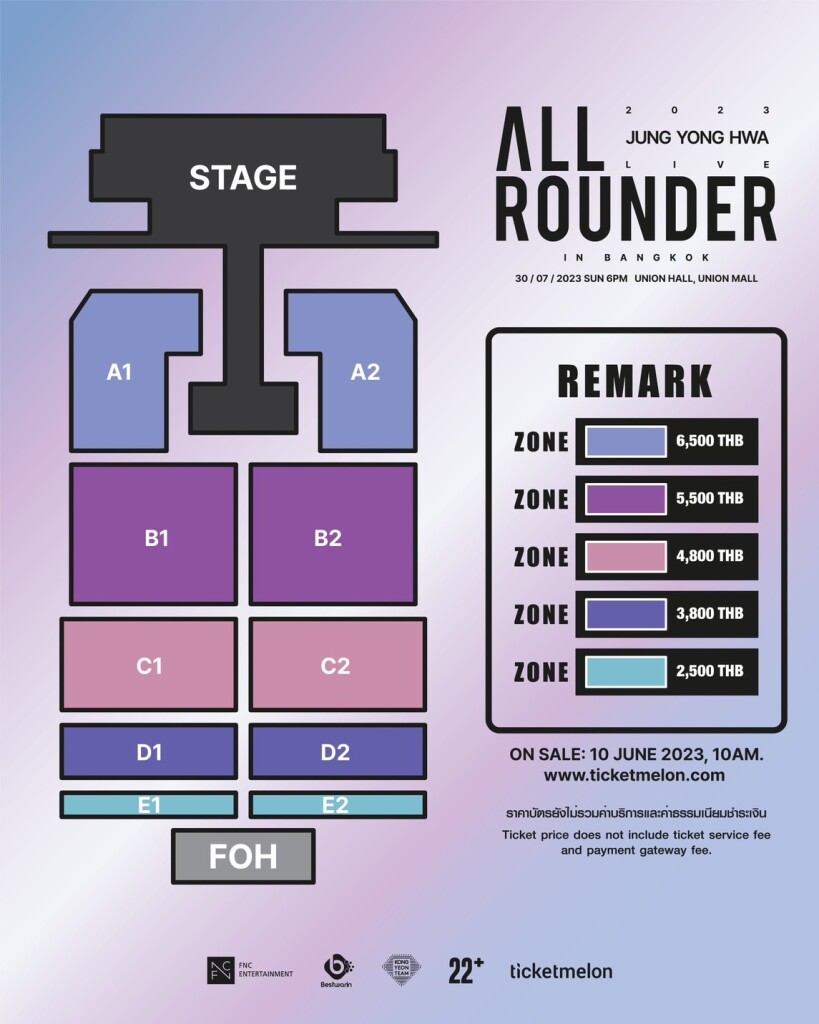 YH ผัง