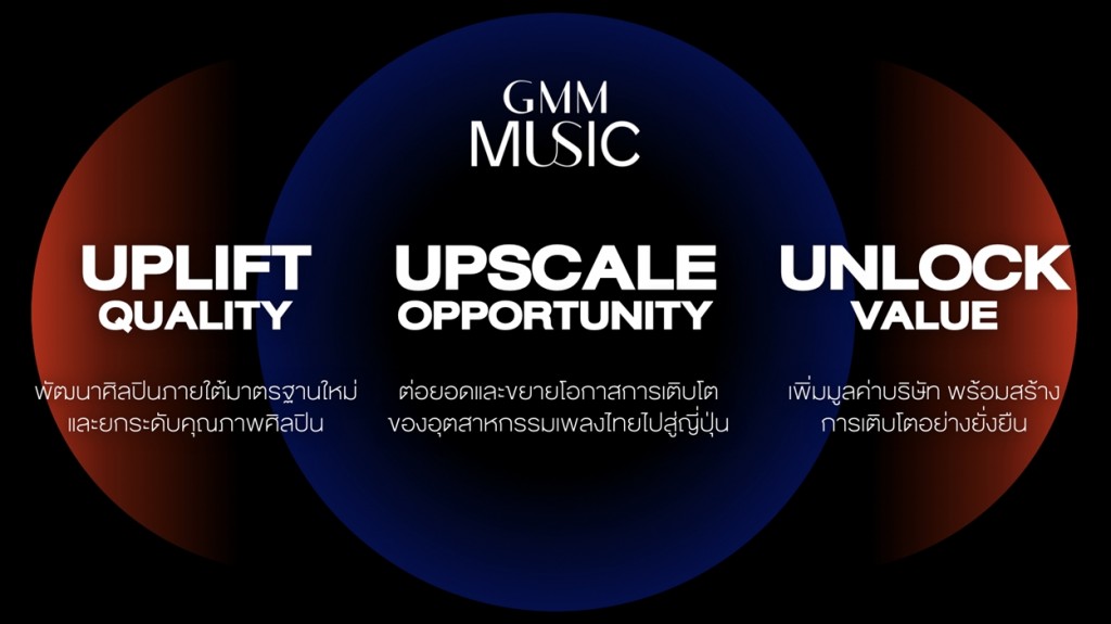 cardข่าว G_LDH.003_0