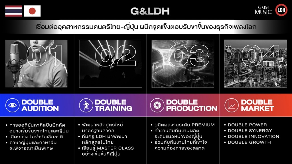cardข่าว G_LDH.005_0