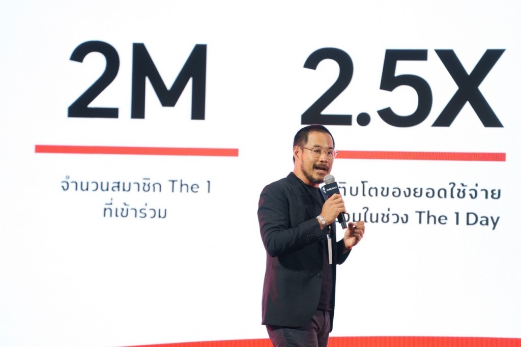 คุณกวิน ตั้งอุทัยศักดิ์ Managing Director – The 1 (1)