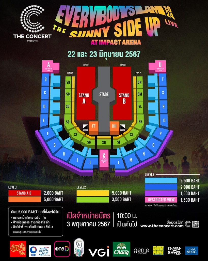 ผัง-edit