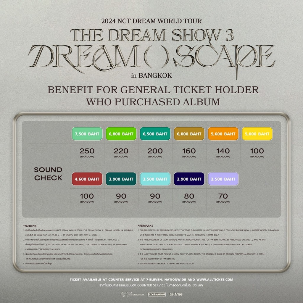 [ภาพสิทธิพิเศษ] 2024 NCT DREAM WORLD TOUR THE DREAM SHOW 3  DREAM( )SCAPE in BANGKOK