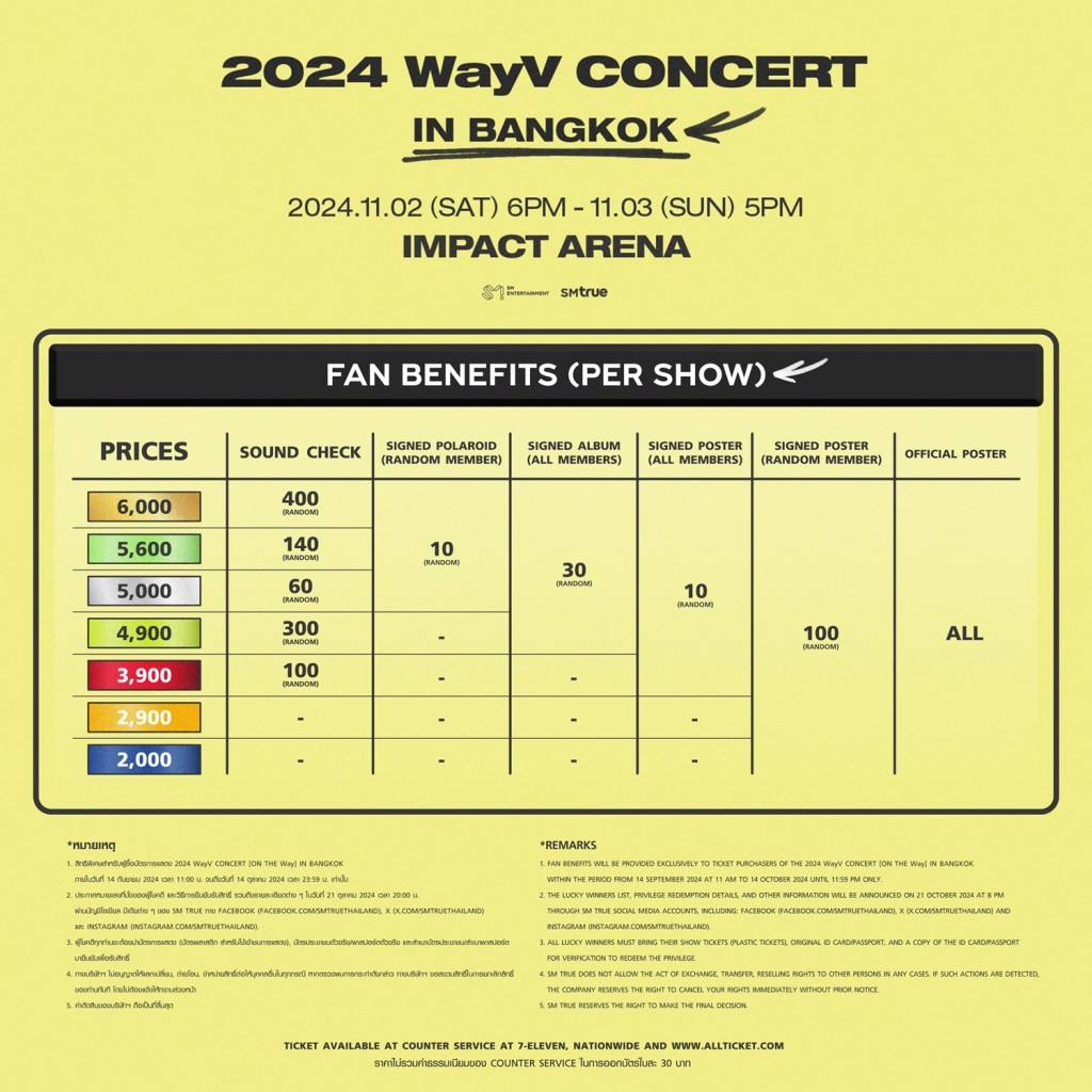[ภาพสิทธิพิเศษ] 2024 WayV CONCERT [ON THE Way] IN BANGKOK