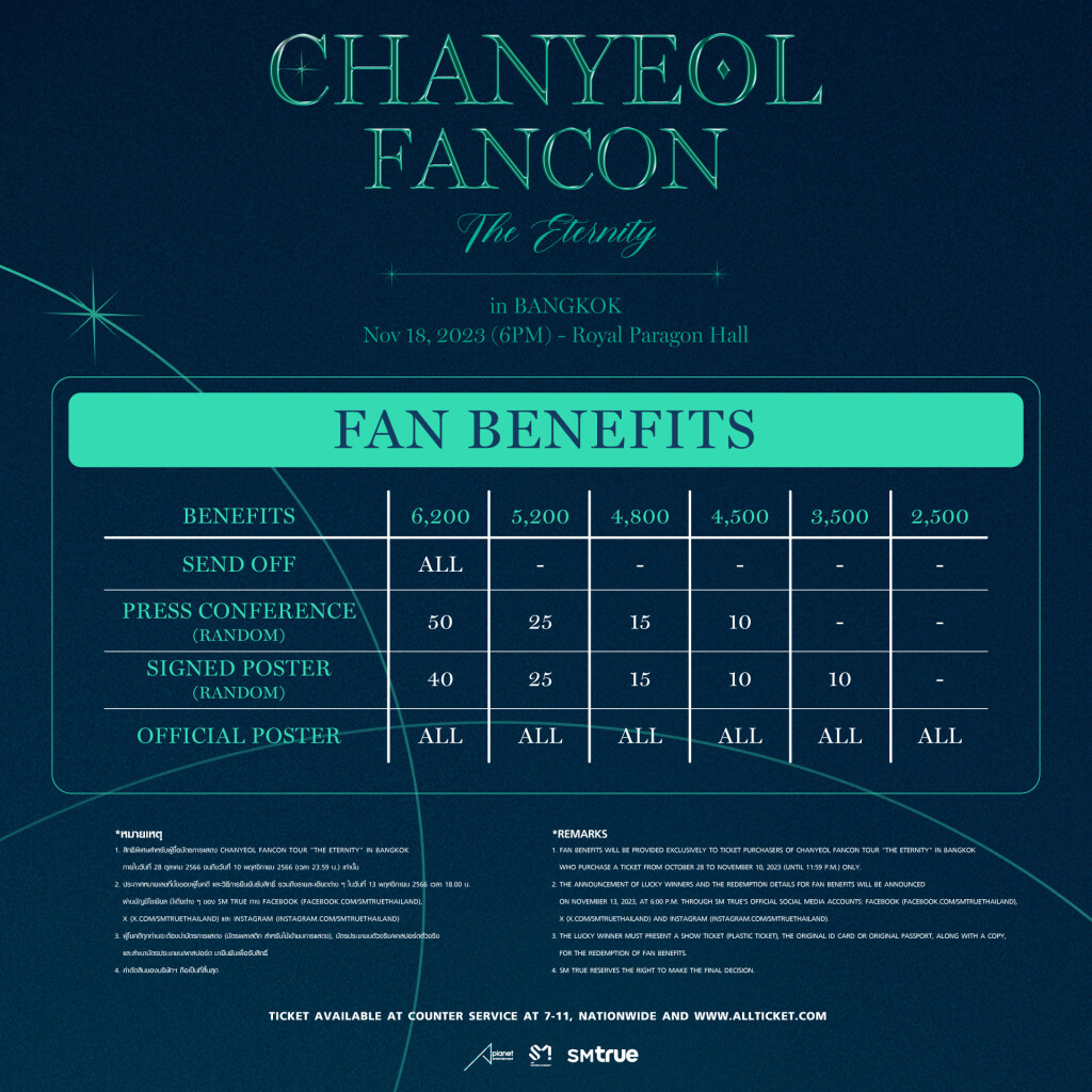 [ภาพสิทธิพิเศษ] CHANYEOL FANCON TOUR THE ETERNITY in BANGKOK