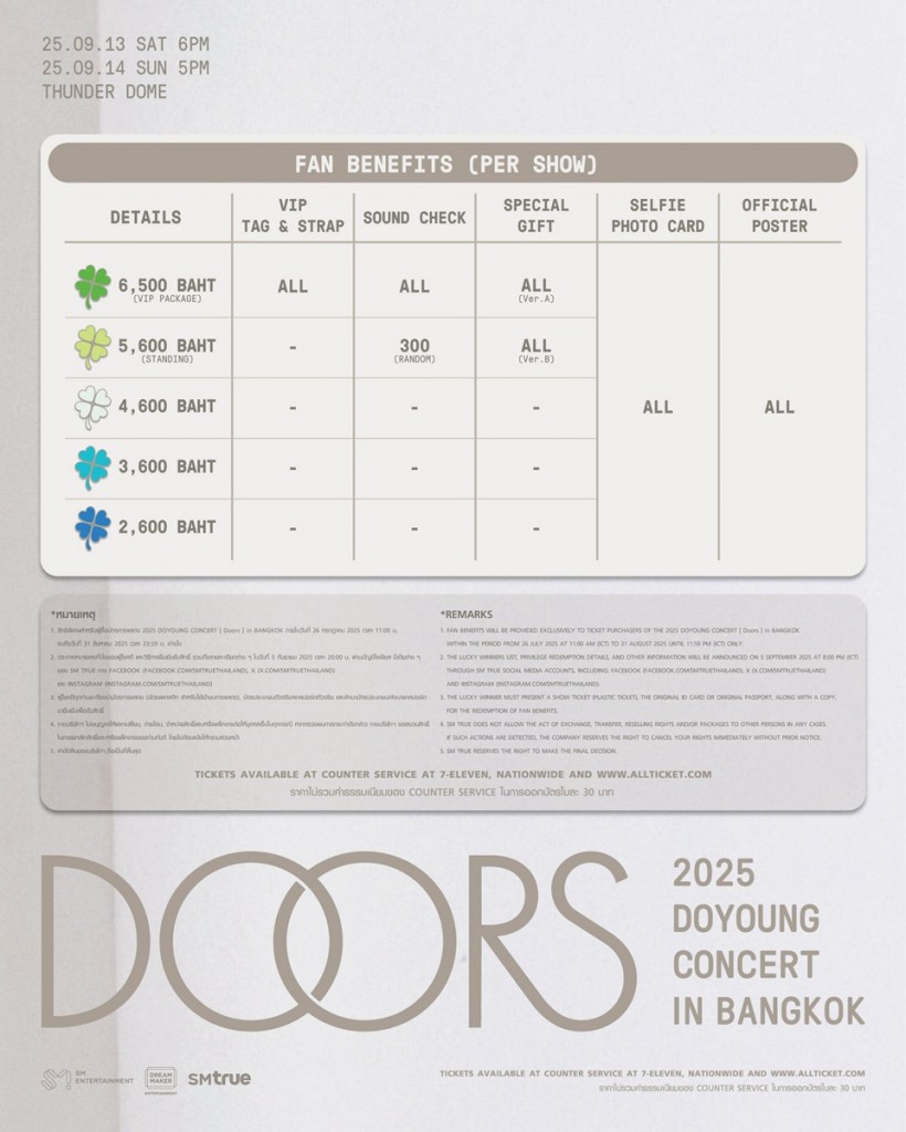 [ภาพสิทธิพิเศษ] คอนเสิร์ต 2025 DOYOUNG CONCERT [ Doors ] in BANGKOK