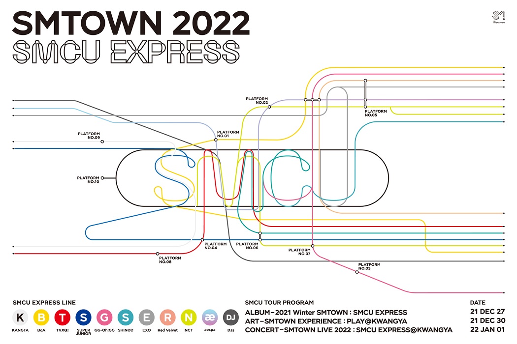 ภาพโปสเตอร์โปรเจกต์ 'SMTOWN 2022-SMCU EXPRESS'