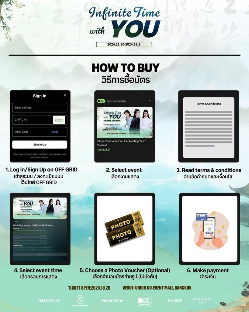 วิธีการซื้อบัตร