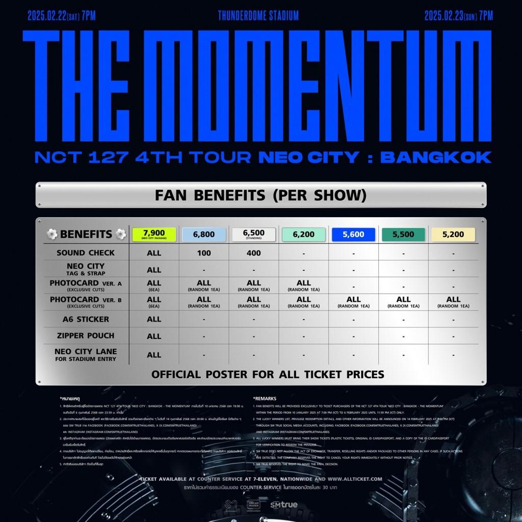 [สิทธิพิเศษ] NCT 127 4TH TOUR ‘NEO CITY  BANGKOK – THE MOMENTUM’