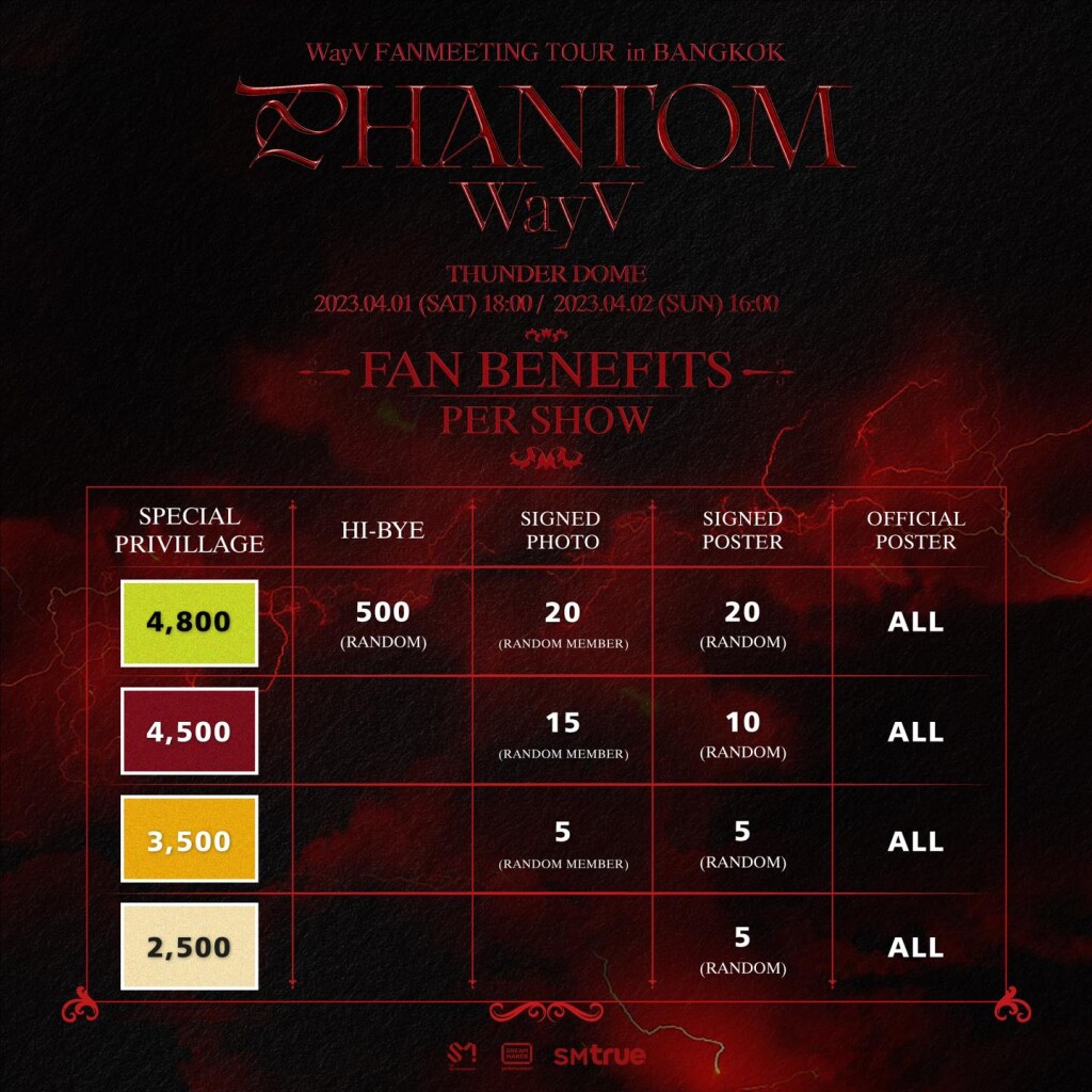 [สิทธิพิเศษ] [ภาพผังที่นั่ง] แฟนมีตติ้ง ‘2023 WayV Fanmeeting Tour [Phantom]’ in BANGKOK