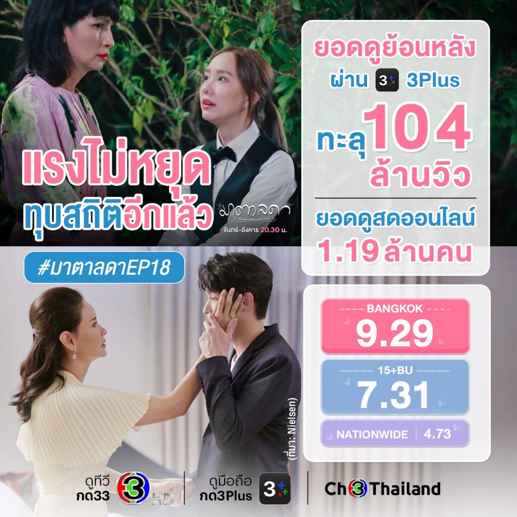 เรตติ้งมาตาลดาEP18